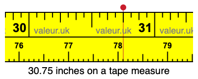 30.75 inches on a tape measure