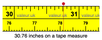 30.76 inches on a tape measure