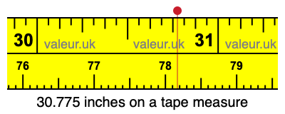 30.775 inches on a tape measure