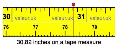 30.82 inches on a tape measure