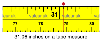 31.06 inches on a tape measure