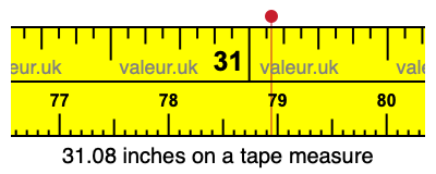 31.08 inches on a tape measure 31.08 inches on a tape measure