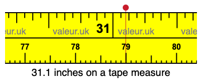 31.1 inches on a tape measure 31.1 inches on a tape measure