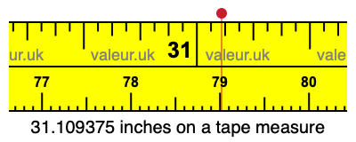 31.109375 inches on a tape measure 31.109375 inches on a tape measure