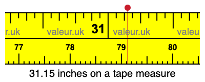 31.15 inches on a tape measure 31.15 inches on a tape measure
