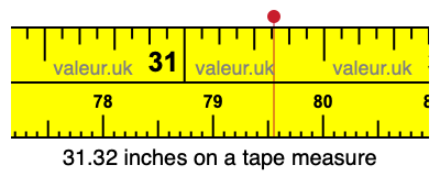 31.32 inches on a tape measure 31.32 inches on a tape measure