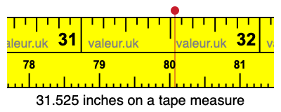 31.525 inches on a tape measure 31.525 inches on a tape measure