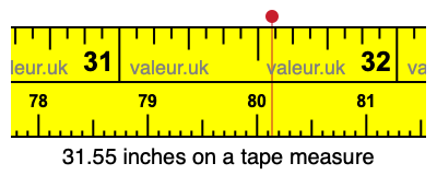 31.55 inches on a tape measure 31.55 inches on a tape measure
