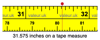 31.575 inches on a tape measure 31.575 inches on a tape measure