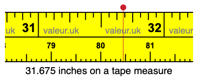 31.675 inches on a tape measure 31.675 inches on a tape measure