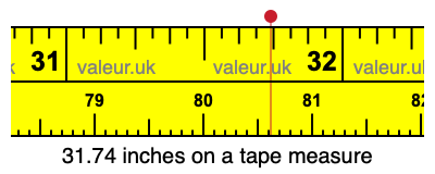 31.74 inches on a tape measure 31.74 inches on a tape measure