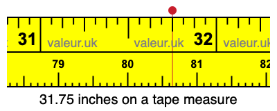 31.75 inches on a tape measure 31.75 inches on a tape measure