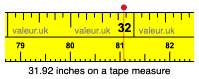 31.92 inches on a tape measure 31.92 inches on a tape measure