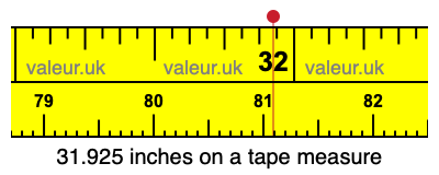31.925 inches on a tape measure 31.925 inches on a tape measure
