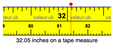 32.05 inches on a tape measure 32.05 inches on a tape measure