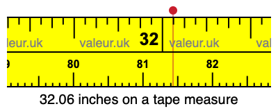 32.06 inches on a tape measure 32.06 inches on a tape measure