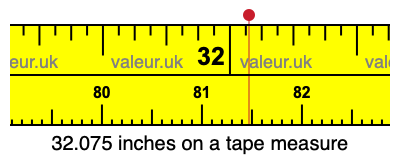 32.075 inches on a tape measure 32.075 inches on a tape measure