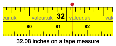 32.08 inches on a tape measure 32.08 inches on a tape measure