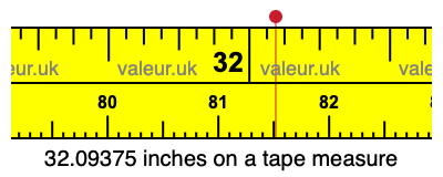 32.09375 inches on a tape measure 32.09375 inches on a tape measure
