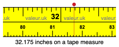 32.175 inches on a tape measure 32.175 inches on a tape measure