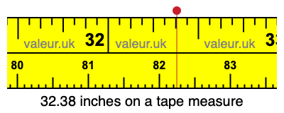 32.38 inches on a tape measure 32.38 inches on a tape measure