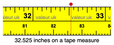32.525 inches on a tape measure