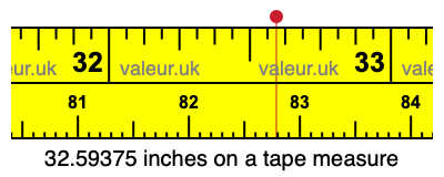 32.59375 inches on a tape measure