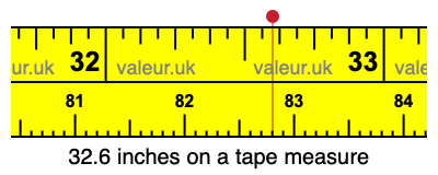 32.6 inches on a tape measure 32.6 inches on a tape measure