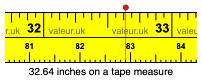 32.64 inches on a tape measure