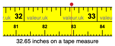 32.65 inches on a tape measure