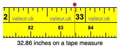 32.86 inches on a tape measure