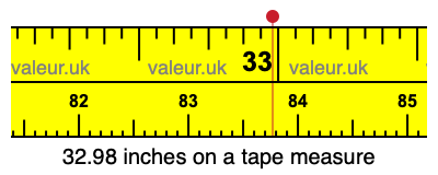 32.98 inches on a tape measure 32.98 inches on a tape measure
