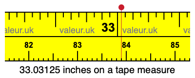 33.03125 inches on a tape measure 33.03125 inches on a tape measure