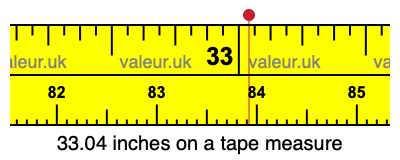 33.04 inches on a tape measure 33.04 inches on a tape measure