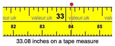 33.08 inches on a tape measure