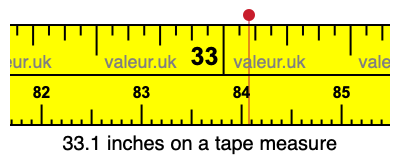 33.1 inches on a tape measure 33.1 inches on a tape measure