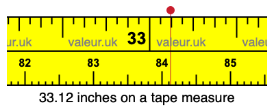 33.12 inches on a tape measure 33.12 inches on a tape measure