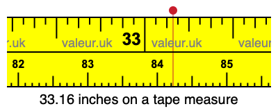 33.16 inches on a tape measure 33.16 inches on a tape measure