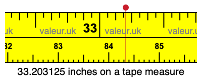 33.203125 inches on a tape measure 33.203125 inches on a tape measure