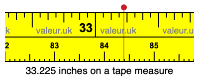 33.225 inches on a tape measure 33.225 inches on a tape measure