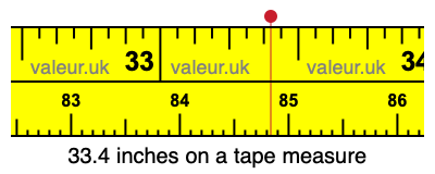 33.4 inches on a tape measure 33.4 inches on a tape measure