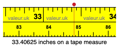 33.40625 inches on a tape measure 33.40625 inches on a tape measure