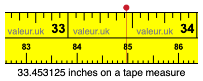33.453125 inches on a tape measure 33.453125 inches on a tape measure