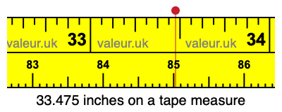 33.475 inches on a tape measure 33.475 inches on a tape measure
