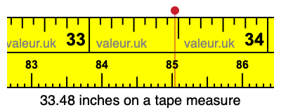 33.48 inches on a tape measure 33.48 inches on a tape measure