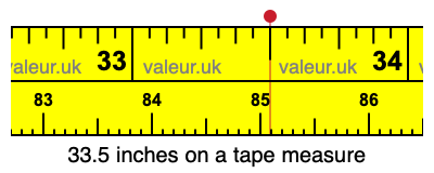 33.5 inches on a tape measure 33.5 inches on a tape measure