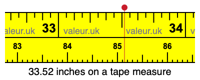 33.52 inches on a tape measure 33.52 inches on a tape measure