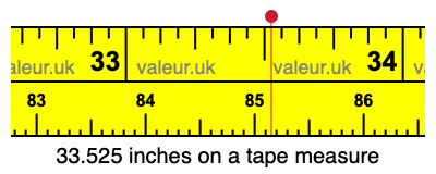 33.525 inches on a tape measure 33.525 inches on a tape measure