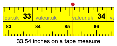 33.54 inches on a tape measure 33.54 inches on a tape measure