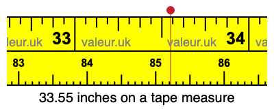 33.55 inches on a tape measure 33.55 inches on a tape measure